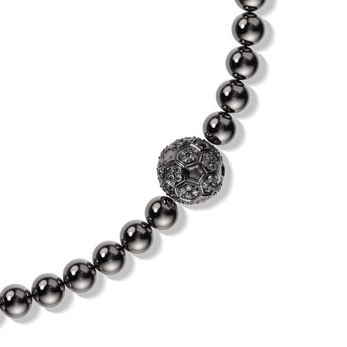 Product detail view